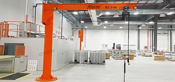 bz型定柱式旋臂起重機(jī)詳解