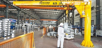 電動(dòng)葫蘆起重機(jī)手柄使用要注意什么？