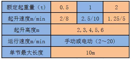 微信截圖_20200508152843